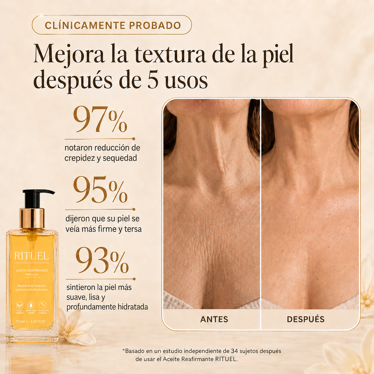 Aceite Corporal | Hidratación y Firmeza Sin Acabado Graso